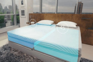 The Sleep Number 360 prototype smart bed