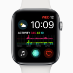 Apple smartwatch cardiogram