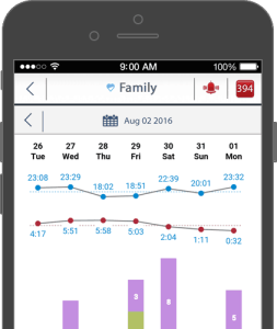 Medical Guardian mobile app