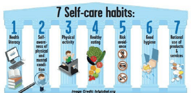 7 building pillars of self-care